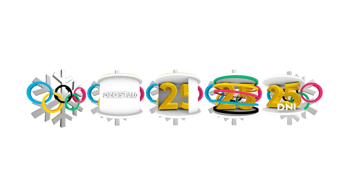 Tv frameworks and news cycle tools
