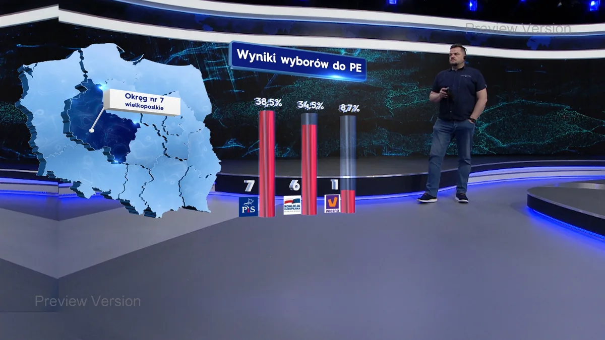 Tv frameworks and news cycle tools — 7/7